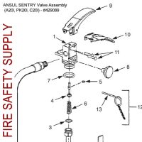 429089 Ansul Sentry Valve Assembly